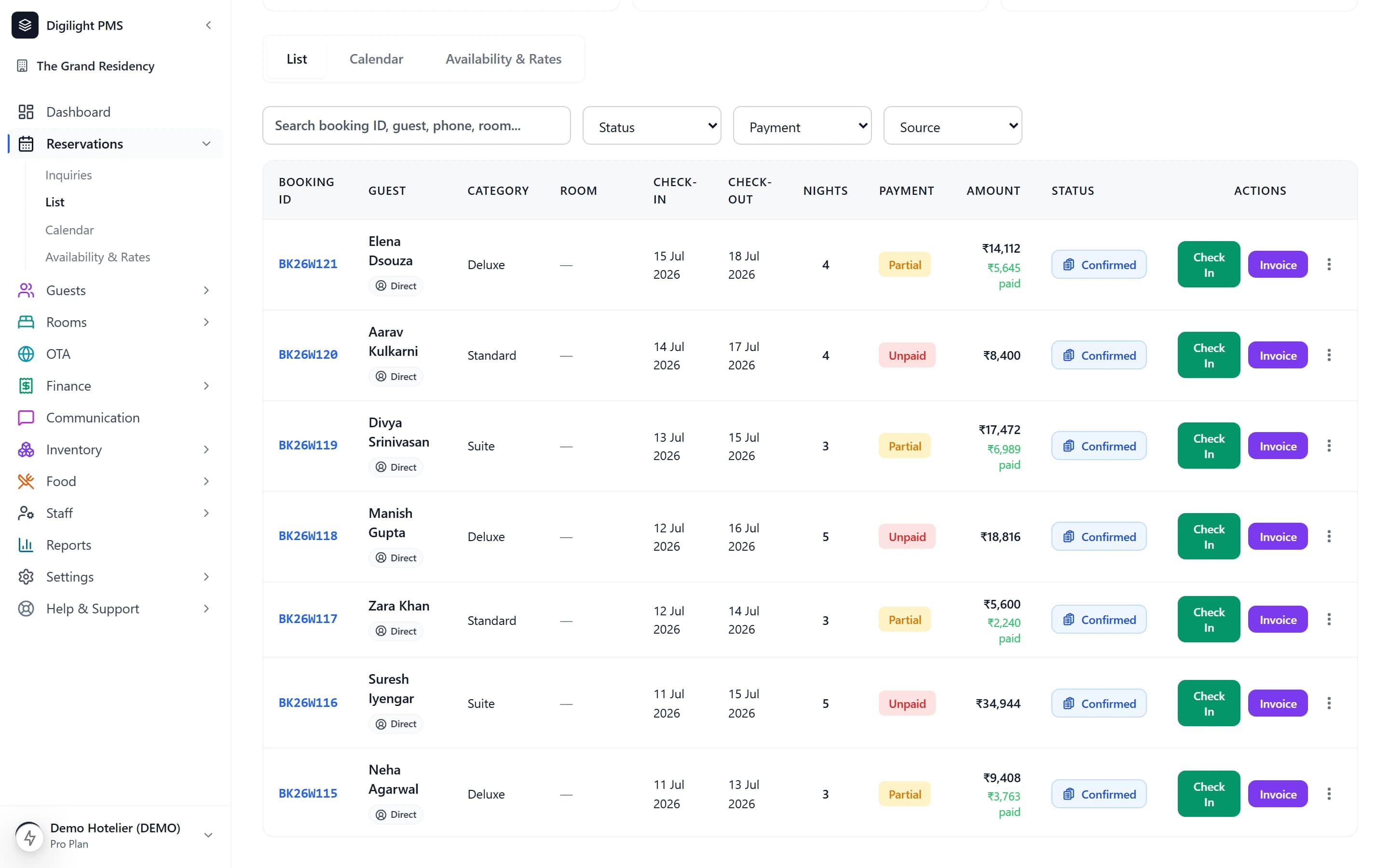 The Digilight PMS reservations list, showing guest bookings with dates, nights, payment status and amount.